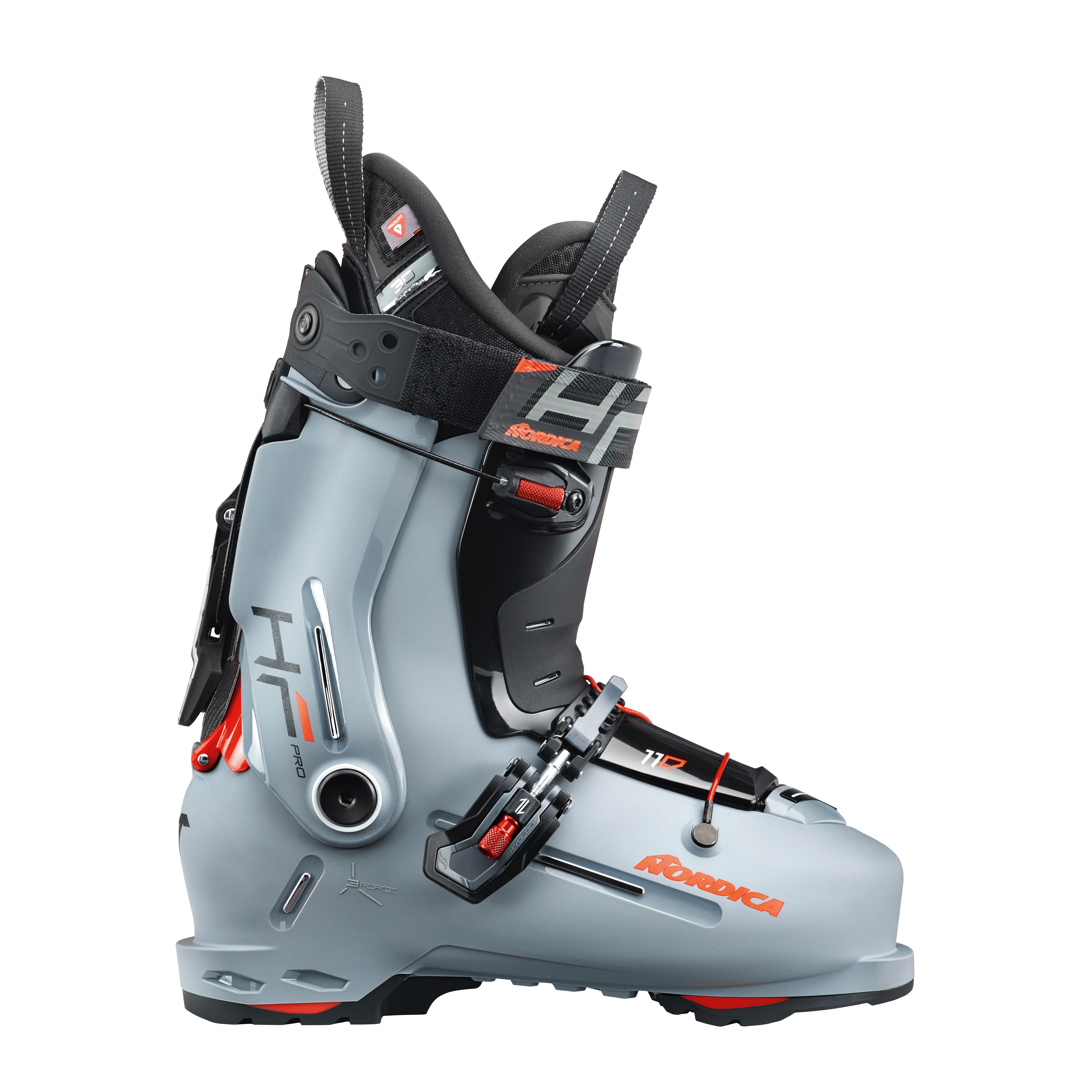 Nordica HF Pro 110 GW Online
