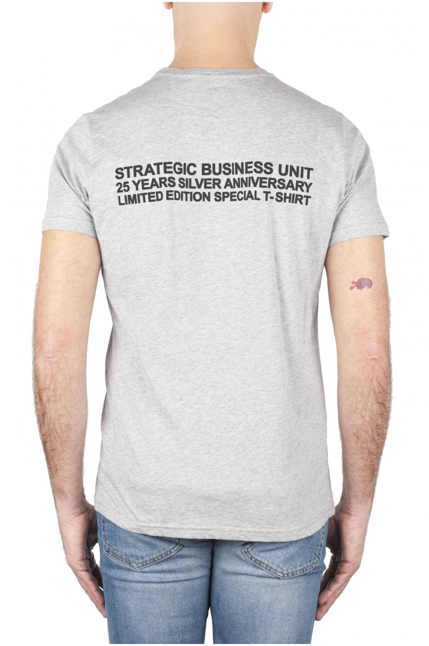 Strategic business unit Potrebbero piacerti Offerta