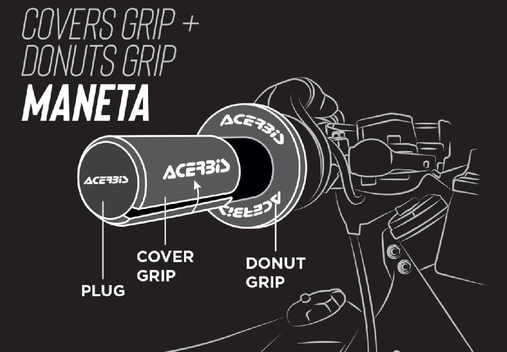 Acerbis HANDLE COVER MANETA Consegna Veloce